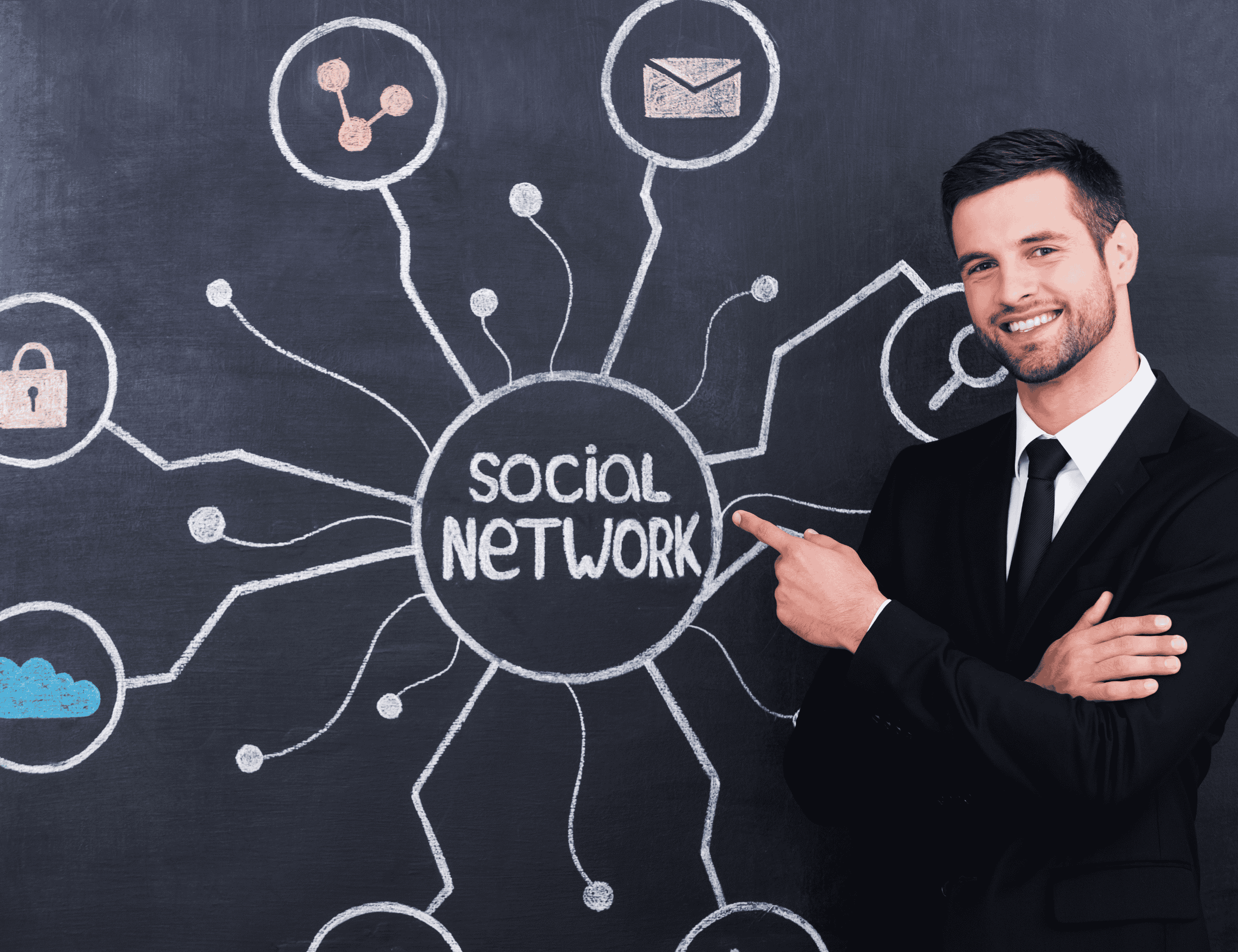Best Social Media Marketing Companies in Canada in 2025